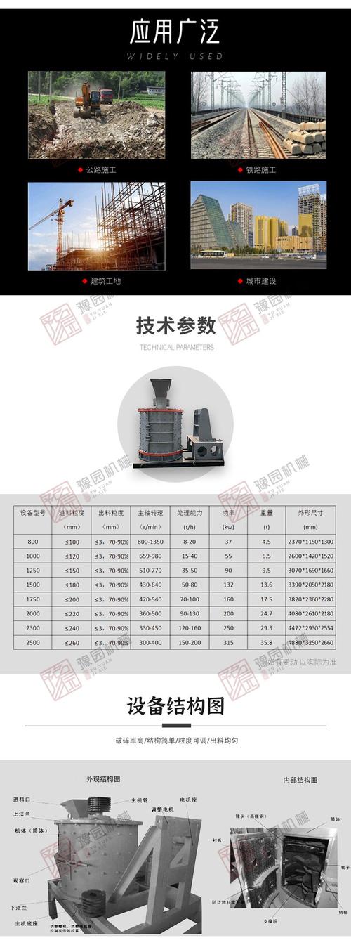 石头加工沙子成本多少?石头制砂设备多少钱? 石头加工沙子成本多少?石头制砂设备多少钱?