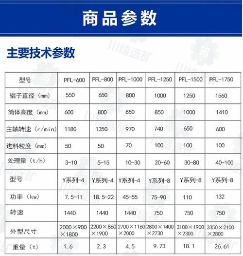 石头加工沙子成本多少?石头制砂设备多少钱? 石头加工沙子成本多少?石头制砂设备多少钱?
